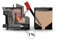 Pelletskessel ATTACK PELLET AUTOMATIC PLUS 30kW Profi