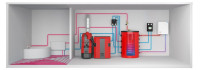 Pufferspeicher mit Hygienespeicher und innerer Stahlspirale ATTACK HRS1000K