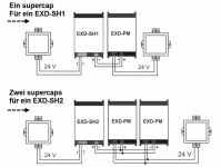 Alco Power-Modul f. EXD-SH EXD-PM 807854