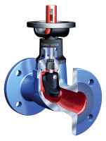ARI-EURO-WEDI Flanschenabsperrvent. PN6 DN 65, aus GG-25, Baul.: 290 mm F1