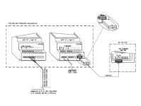 MTA Schnittstellenmodul RS485