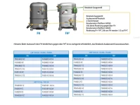 Tecumseh Umbau-Kit FH2 auf FH für Standardaggregate